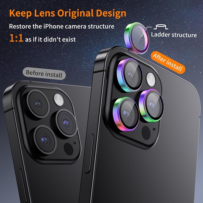 Hoerrye for iPhone 15 Pro Max/iPhone 15 Pro Camera Lens Protector 9H Tempered - Image 2