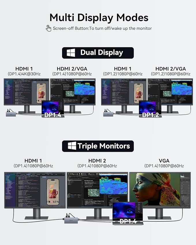 USB C Docking Station Dual Monitor 15 in 1 Laptop Docking Station Triple Display - Image 4