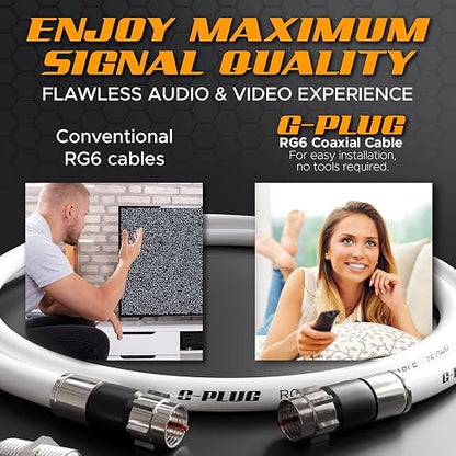 G-PLUG 1FT RG6 Coaxial Cable Connectors Set - Image 5
