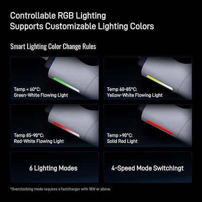 Flydigi BS2 Pro Laptop Cooling Pad RGB - Image 7