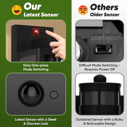 2-Pack Upgraded Motion Sensor Outdoor Wall Lights, 18” Large Dusk to Dawn Porch - Image 5