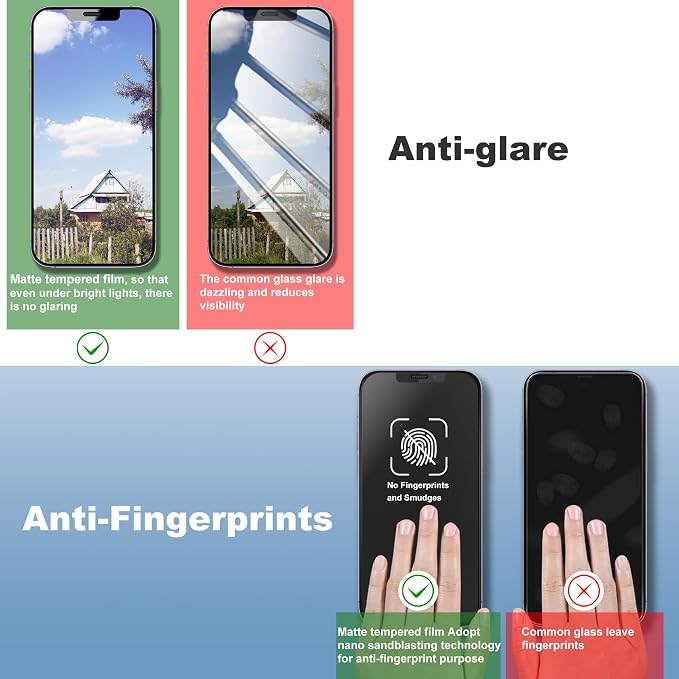2 Pack Matte Screen Protector for iPhone 12 Pro Max 6.7-Inch Auto Dust Removal - Image 5
