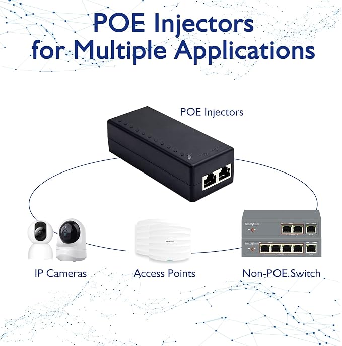 Gigabit PoE+ Injector Adapter - 30W 48V Power Over Ethernet Plus - - Image 8