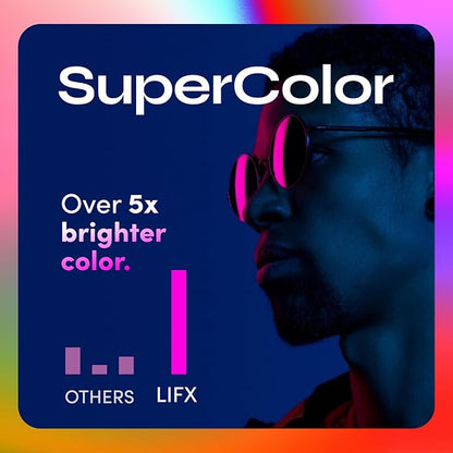 LIFX Supercolor Smart LED Strip Lights 10ft, Color Changing Multizone RGB + - Image 4