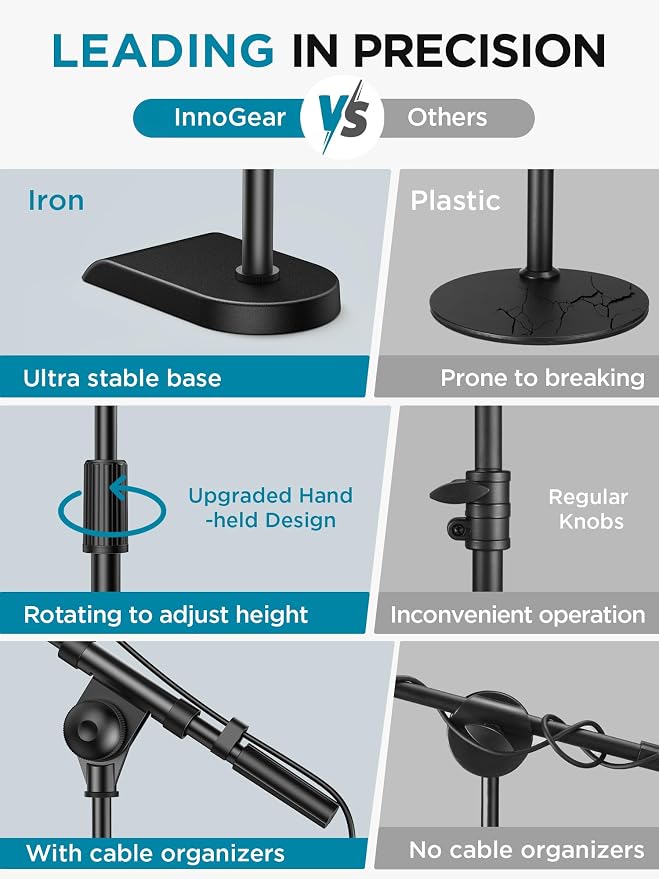 InnoGear Adjustable Desk Microphone Stand, Weighted Base - Image 2