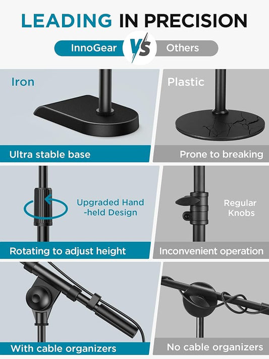 InnoGear Adjustable Desk Microphone Stand, Weighted Base - Image 2