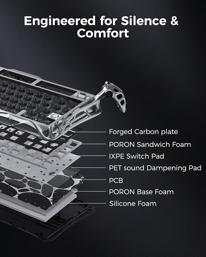 GravaStar Mercury V75 Pro HE Keyboard – 75% Layout Gaming Keyboard, Hall‑Effect - Image 8