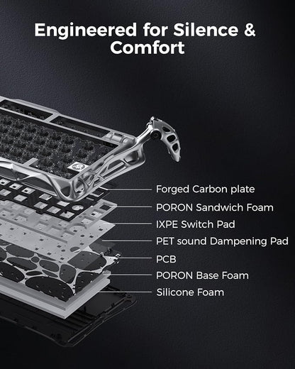 GravaStar Mercury V75 Pro HE Keyboard – 75% Layout Gaming Keyboard, Hall‑Effect - Image 8