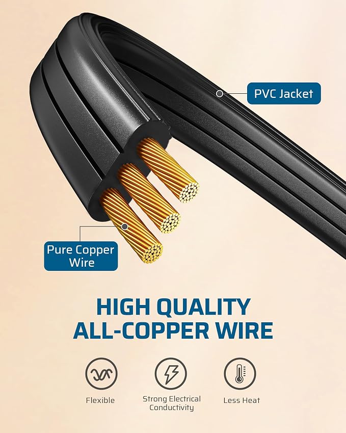 DEWENWILS Heavy Duty 3FT Extension Cord - Image 5