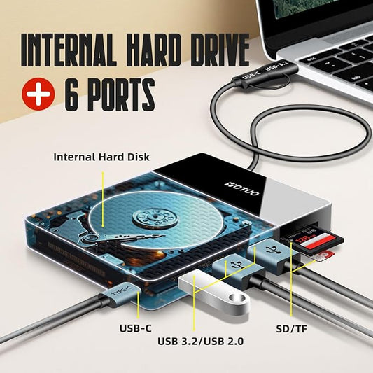 2TB Docking Station External Hard Drive Storage, USB-C Hub + HDD 7-in-1 - Image 2
