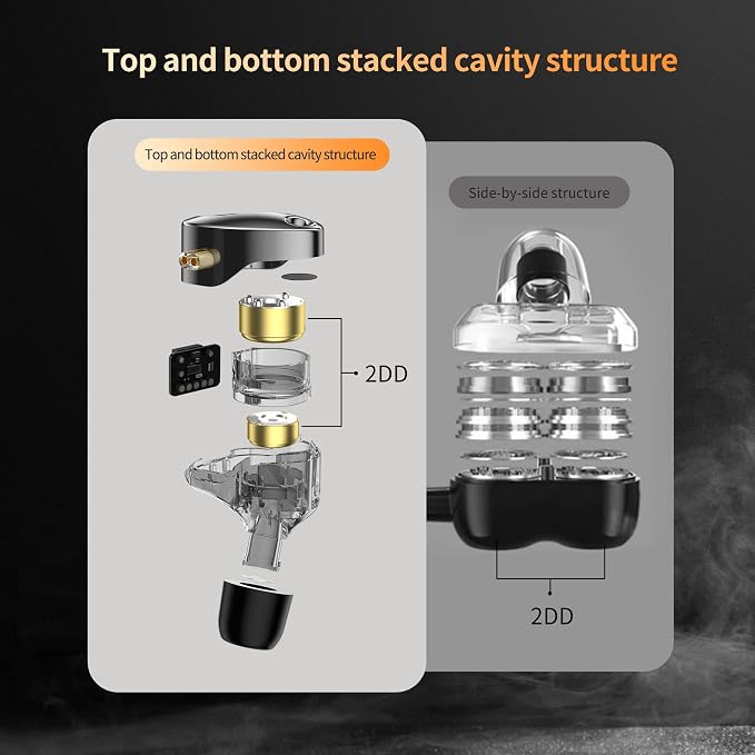 KZ Castor in Ear HiFi Earphone 2DD Dynamic High-end Tunable IEM Earphones in - Image 3