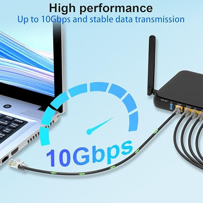 Cat 6 Patch Cables 15 feet, Slim Cat6a Ethernet Patch Cable 10Gbps 550Mhz - Image 2