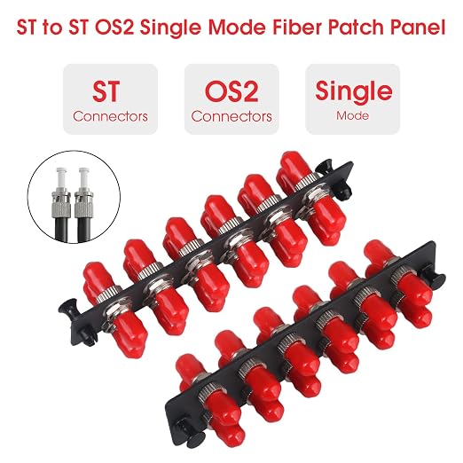 3-Pack 12 Simplex ST Fiber Patch Panel - Image 4