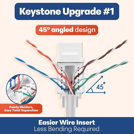 Everest 45° Angled RJ45 Cat6 Keystone Jacks 20-Pack in White - Image 3