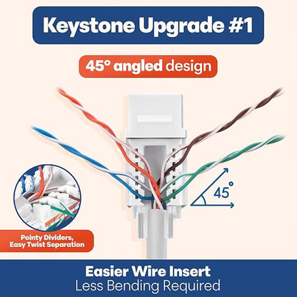Everest 45° Angled RJ45 Cat6 Keystone Jacks 10-Pack in White - Image 3
