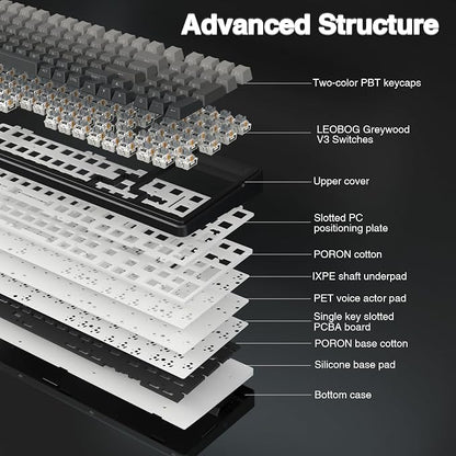 AULA F99 Pro Wireless Mechanical Keyboard, Hot Swappable Custom Keyboard - Image 4
