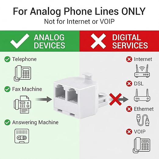 Phone Line Splitter, 2 Pack RJ11 6P4C Telephone Jack Adapter 1 Male to Dual - Image 4