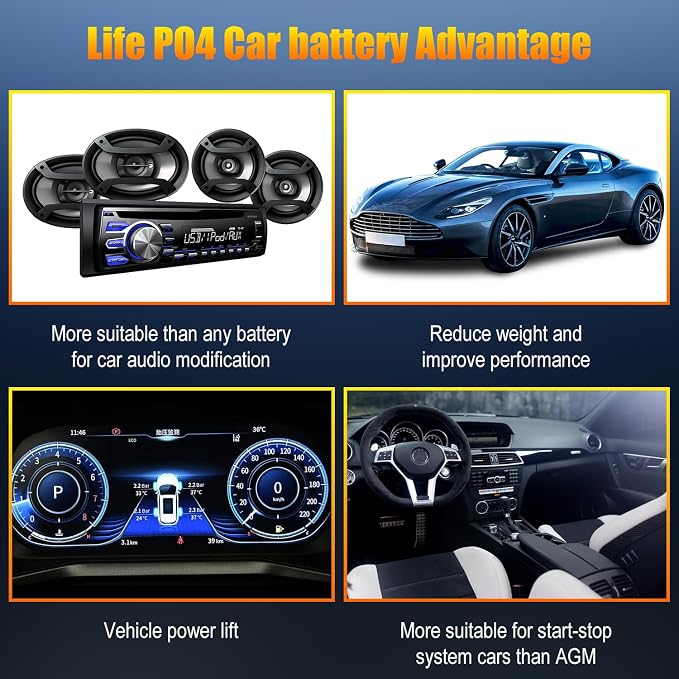 GROUP24 12V 60AH Car Battery High-Performance Lithium Start-Stop Battery - Image 7