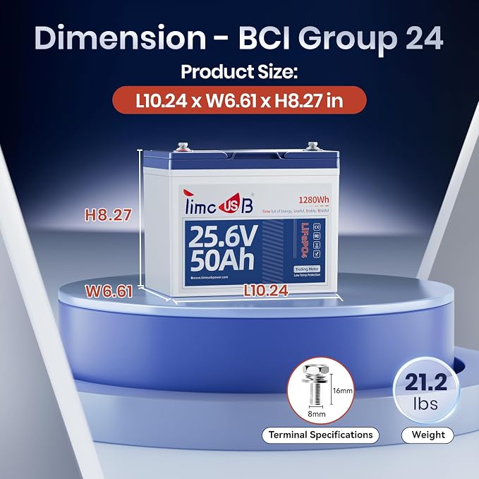24V 50Ah LiFePO4 Lithium Battery Enhanced Version, Max Continuous Discharge 1.2C - Image 2