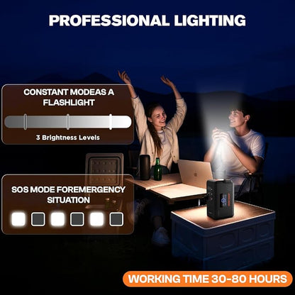 HOWEASY Portable Power Station, 135W Solar Generator, Power Bank - Image 7