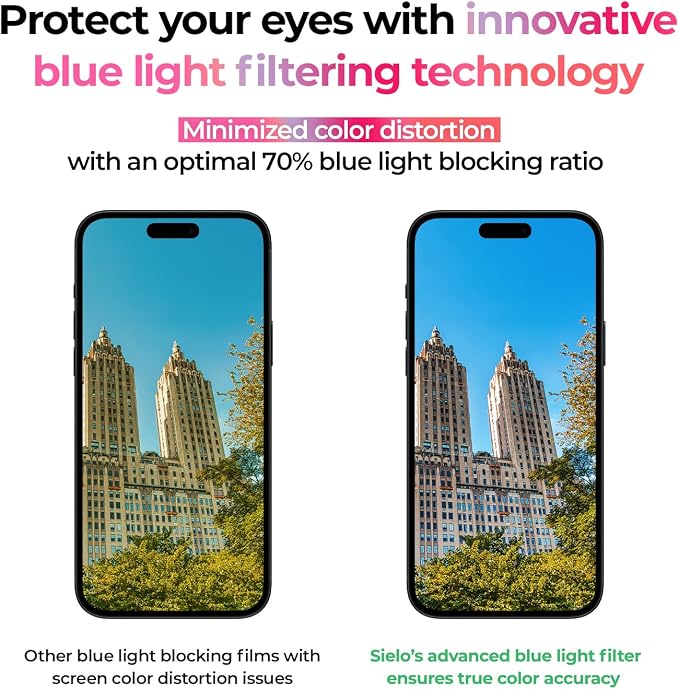 SIELO 2 Pack Matte Screen Protector - Image 5
