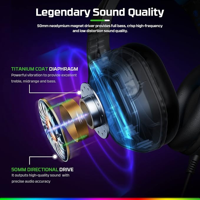 FC200 Foldable Gaming Headset for PS4, Switch - Image 2