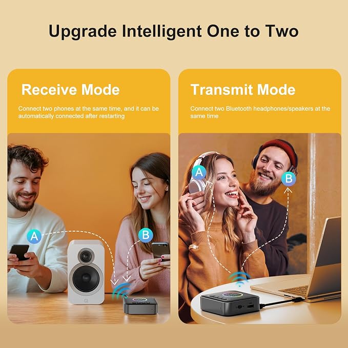 Upgrade Bluetooth 5.2 Transmitter Receiver aptX Adaptive/Low Latency/HD - Image 7
