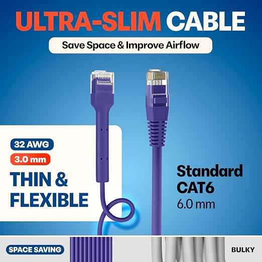 Everest Ultra Slim Cat6a Ethernet Patch Cables 5ft Purple - Image 4