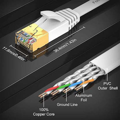 Folishine Ethernet Cable 25 ft, Supports Cat 8/ Cat 7 High Speed Flat Design - Image 4