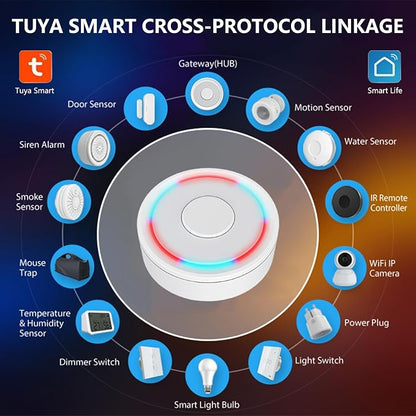 ZigBee Gateway and Bluetooth Hub, Only - Image 6