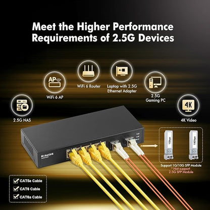 MokerLink 4 Port 2.5G Ethernet Switch - Image 6