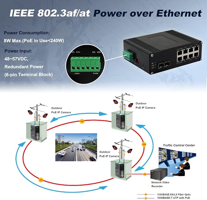 Managed 8-Port 2.5G Switch - Image 5