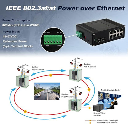 Managed 8-Port 2.5G Switch - Image 5