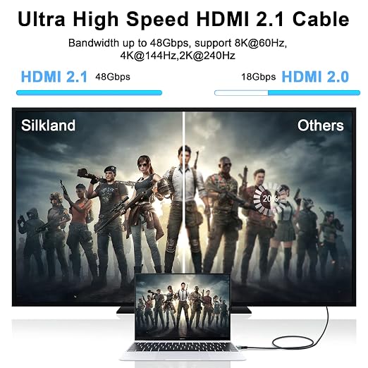 8K 4K HDMI Cable 3.3FT 2 Pack, High Speed Braided HDMI to HDMI 2.1 Cord - Image 5