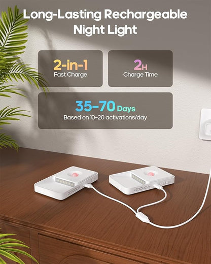 GOODEA Rechargeable Motion Sensor Night Lights - Image 5