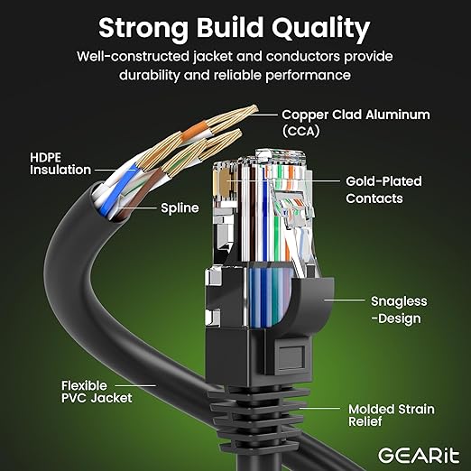 GEARit Cat 6 Ethernet Cable CCA LAN Network Cord, Network Cable - Image 2