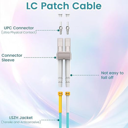 SpeedyCables- 1M-6Pack OM3 LC to LC Fiber Patch Cable, 10Gb/40Gb Multimode - Image 3