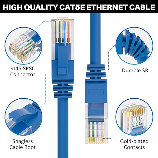 Cat5e Ethernet Cable 35 FT, Cat 5e Internet Cable, Standard RJ45 Connector - Image 2