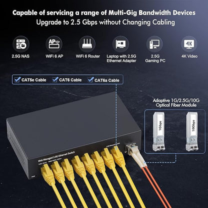 8 Port 2.5G Managed Switch, 8 x 2.5Gbps Base-T Ports and 10G SFP+ Slot - Image 5