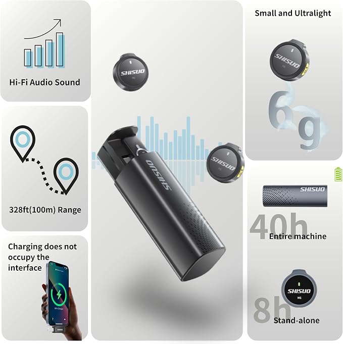 Pro Lavalier Microphone for Podcast Recording, Wireless Clip-On Mic - Image 4
