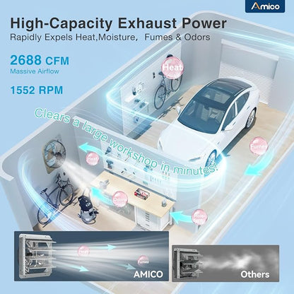 Amico 18 Inch Smart Exhaust Fan - Image 4