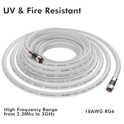75ft RG6 Coaxial Cable White, 75 Ohm Coax Cable - Image 4