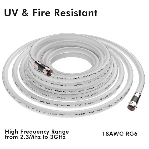 50ft RG6 Coaxial Cable White, 75 Ohm Coax Cable - Image 4