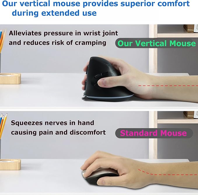 Wireless Mouse Bluetooth Rechargeable Dual Mode Ergonomic Vertical Large Carpal - Image 5