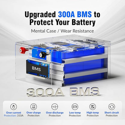 12V 628Ah LiFePO4 Lithium Battery 300A BMS, Built-in Bluetooth 5.0, Full Metal - Image 6