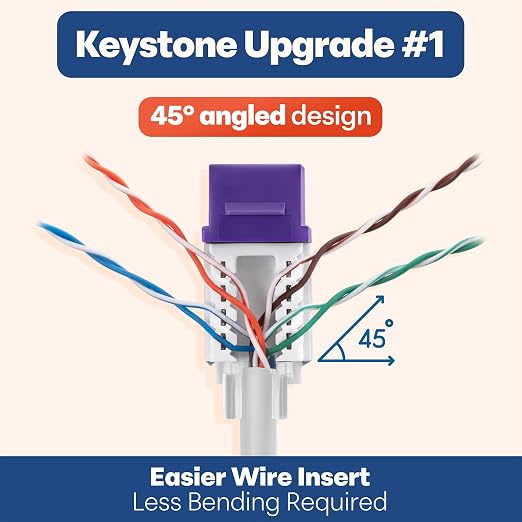 Everest 45° Angled RJ45 Cat6A Keystone Jacks 10-Pack in Purple - Image 3