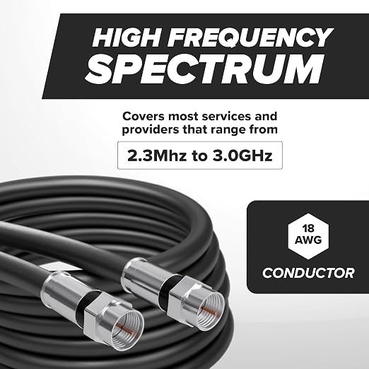 THE CIMPLE CO - RG6 Coaxial Cable 1 FT - RG6 Coax Cable - Image 6
