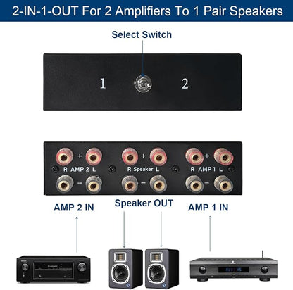 Y.D.F 2 Port Amplifier Speaker Selector, 2-in-1-Out Amp Speaker Switcher - Image 3