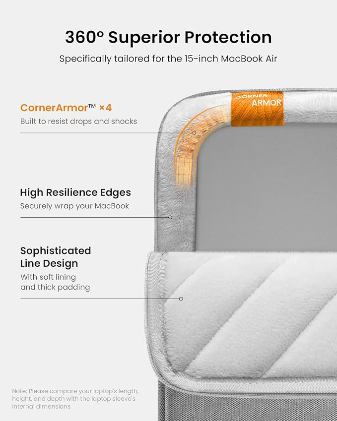 tomtoc 360 Protective Laptop Sleeve Set - Image 5