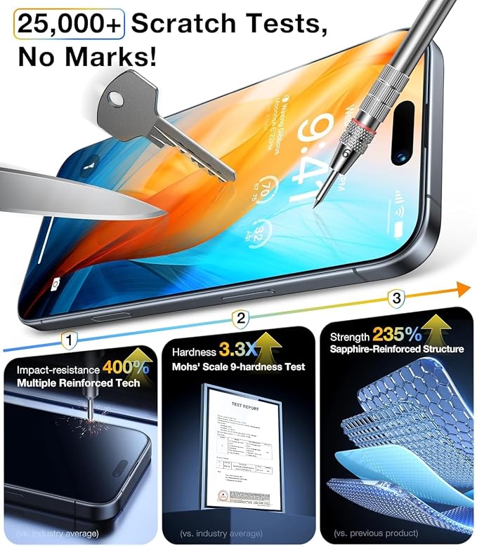 2 pack Full 9H+ 12 FT Military Grade Glass Screen Protector - Image 3